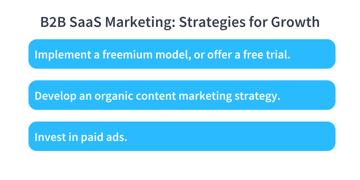 What Is B2B SaaS Marketing?